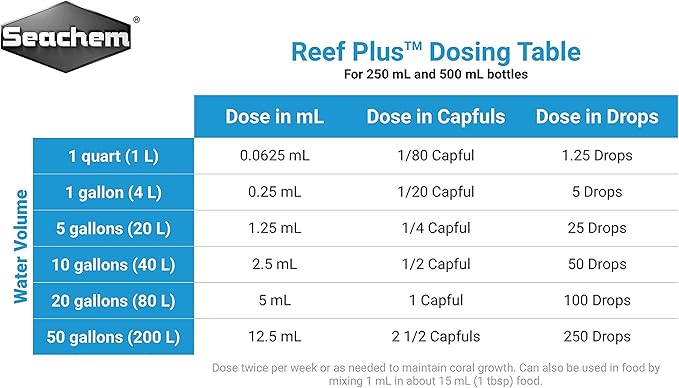 Seachem Reef Plus 500ml (Pack of 2)