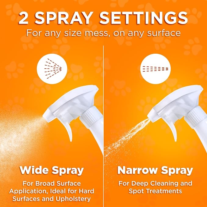 POOPH Kitty Spray - Odor Eliminator 16oz - Dismantles Odors on a Molecular Basis - Cats, Freshener, Eliminator, Urine, Poop, Pee, Deodorizer, Fresh, Clean, Furniture, Potty, Safe