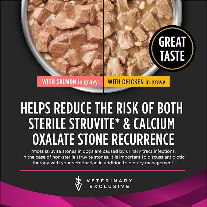 Purina Pro Plan Veterinary Diets UR Savory Selects Urinary Dog Food Ox/St with Chicken with Salmon Variety Pack - (Pack of 12) 13.3 oz. Cans
