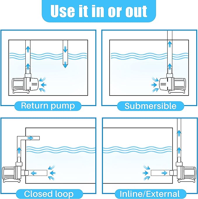 Orlushy dc-9000 Silent Swirl Controllable DC aquarium Pump 60W 2377GPH marine wavemaker 24V return pump with sine wave Controller for salt/Freshwater fish reef tank sump Circulation