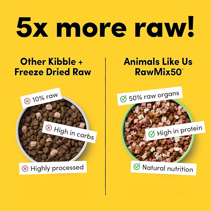 Raw Freeze Dried Dog Food RawMix50 Premium Grass-Fed Lamb Recipe, Protein Rich, Includes Kibble, Non-GMO, No Wheat or Corn, 4 lbs