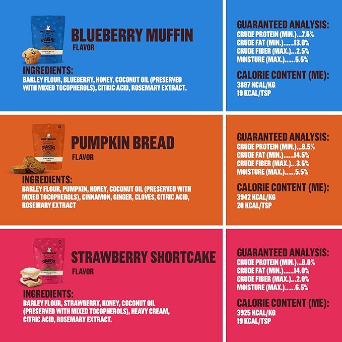What's Barking Shakers Meal Toppers, Dog Treat Crumbles for Food Topping, Pet Essentials, Sprinkle Topper for Kibble or Wet Food, Made in USA, Resealable Bag (Pack of 3, Variety Pack)