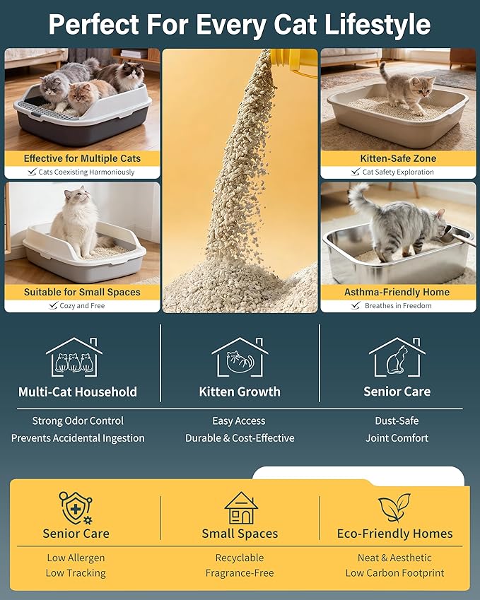 Clumping Cat Litter - 100% Natural Attapulgite Clay, Ultra-Low Dust (0.35%), Lock & Dry Technology for a Fresh Home, Fast Clumping & High Absorbency, Eco-Friendly, 11lbs (5kg)