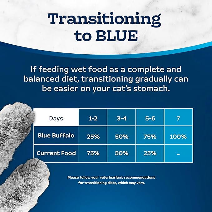 Blue Buffalo Tastefuls Wet Cat Food, Made with Natural Ingredients, Tuna and Chicken Flaked Entrées in Gravy, 3oz Cans, 4-Count Variety Pack Trial Size