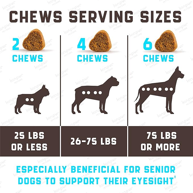 Eye Vitamins for Dog Eye Health & Tear Stains - Clear Vision Soft Chews for Dog Eye Care & Immune Support with Lutein, Lycopene, Vitamin C, Carrot, Fish Oil for All Breeds and Ages - 180ct
