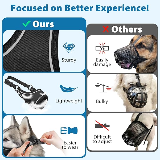 LUCKYPAW Dog Muzzle for Small Medium Large Dog Labrador Golden Retriever German Shepherd, Soft Oxford Cloth Muzzle to Prevent Biting Chewing for Training Grooming with Buckle (Black, M)
