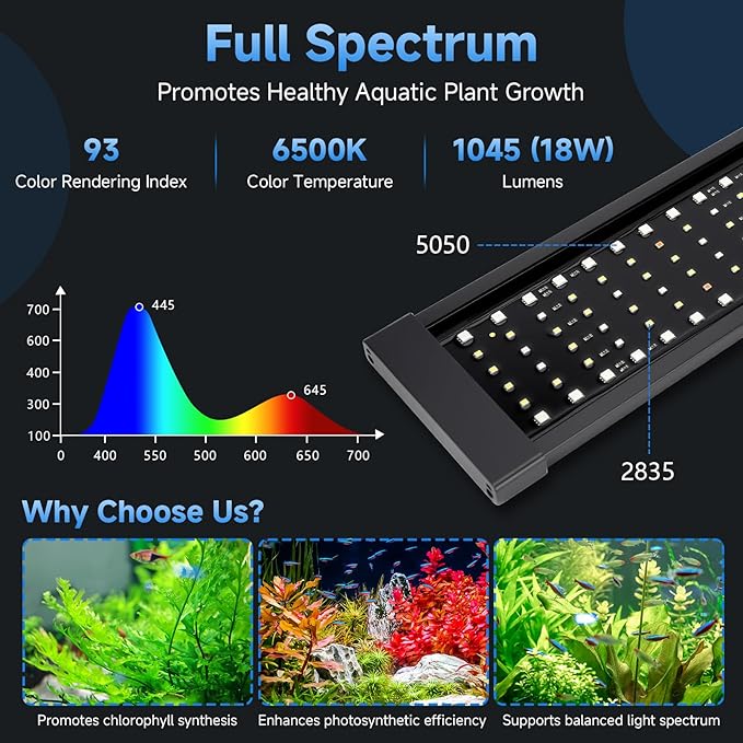 fishkeeper LED Aquarium Plant Light, 24/7 Full Spectrum Aquarium Light with 5 Nature Weather Mode, Auto On Off with Timer for 12-18 Inch Fish Tank, Adjustable Colors/Brightness with Memory Function
