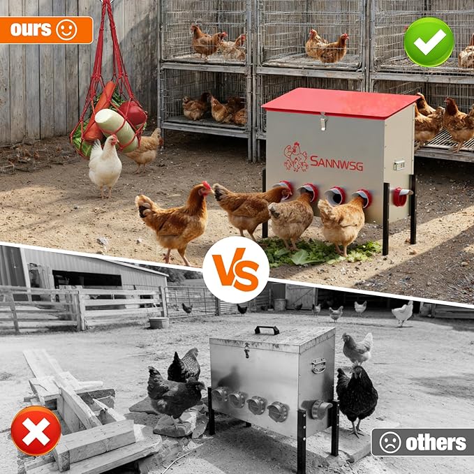 Chicken Feeders,126 lb Capacity 10 Port Automatic Chicken Feeder, Metal Chick Feeder with Locking Lid and Legs, Chicken Feeder for Chickens, Ducks, Geese