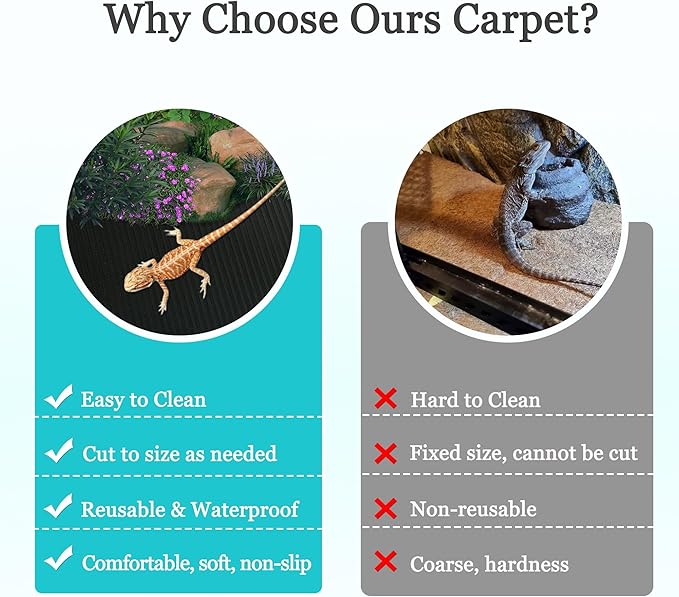 Arbitrary Cutting Terrarium Reptile Carpet, Reptile Mat, Bearded Dragon Tank Accessories Flooring, Bearded Dragon, Leopard Gecko Substrate, Snake,Tortoise Bedding Black 17.5“× 79”