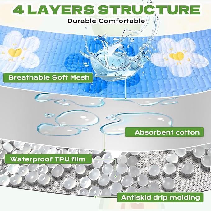 4 Pcs Reusable Washable Bedding, Waterproof Pee Pads for Hamsters, Rabbits, Squirrels - 18"