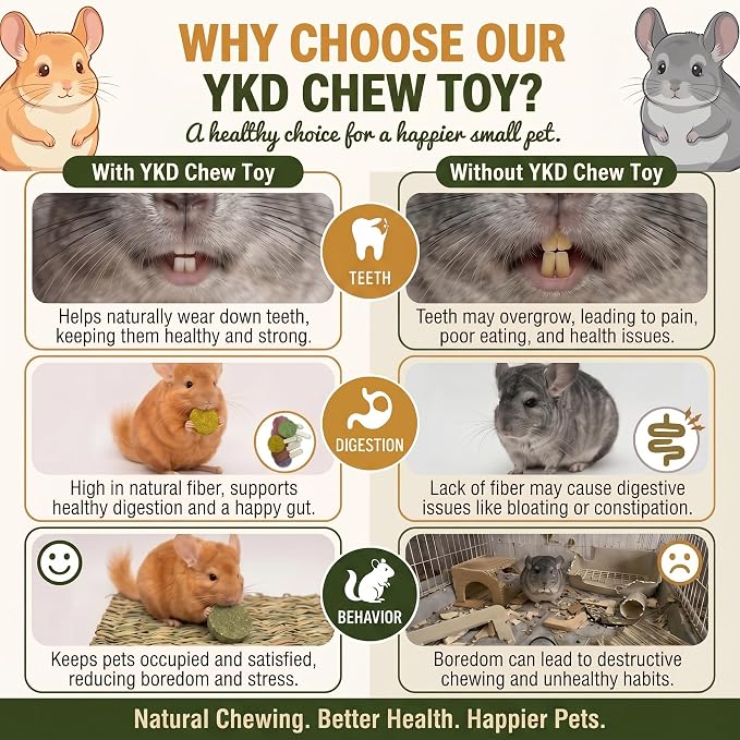 YKD Chinchilla Chew Toys, Rotating Spinner Toys + 12 Pcs Timothy Hay | Rabbit Chew for Teeth Grind & Digestion, Rust-Proof Aluminum Toy, for Rabbit, Bunny, Chinchilla, Hamster Dental Health
