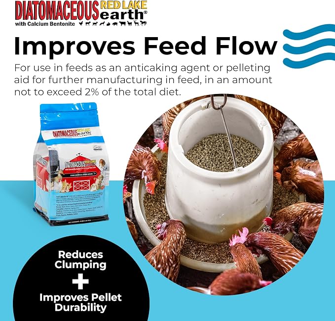 Progressive Planet Red Lake Earth Animal Feed Additive, 4Lbs - Natural Diatomaceous with Calcium Bentonite for Poultry & Livestock - Prevents Caking, Improves Feed Flow & Maintains Fresh Feed