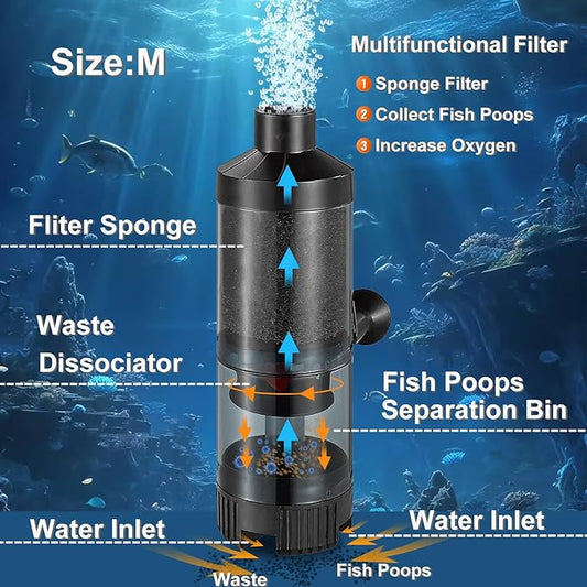 Carefree Fish Aquarium Sponge Bubble Filter with Fish Poops Collector Quiet for 8~20Gal Fish Tank for Saltwater and Freshwater(Not Include Air Pump)