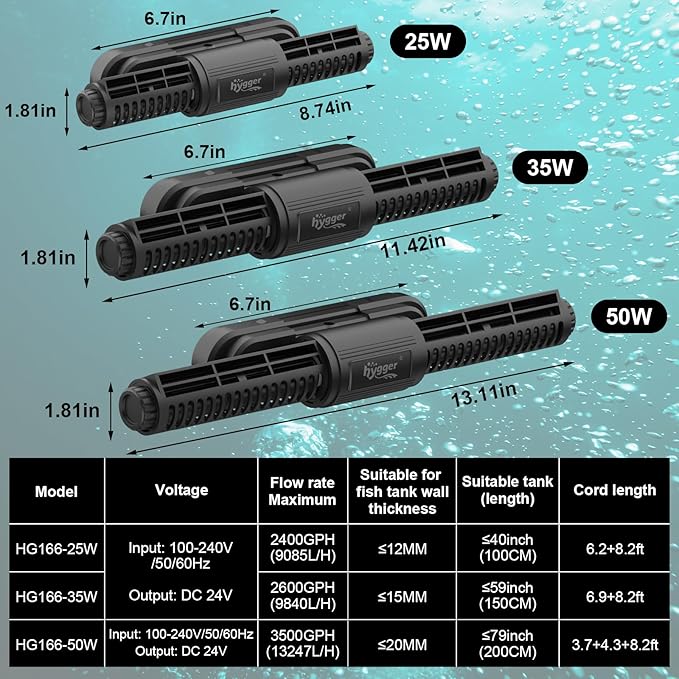 hygger Intelligent Wave Maker for Aquarium, Saltwater Freshwater Circulation Pump Adjustable 6 Waves/Night/Feed/Wireless Connection Mode, Magnetic Holder Display Controller Memory Function (50W)