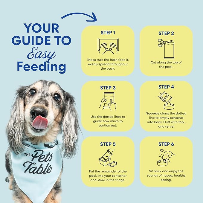 The Pets Table Human-Grade Chicken Casserole Fresh Dog Food, Dog Food Topper or Complete Meal, 6 Count of 16-oz Pouches, 5.9lbs