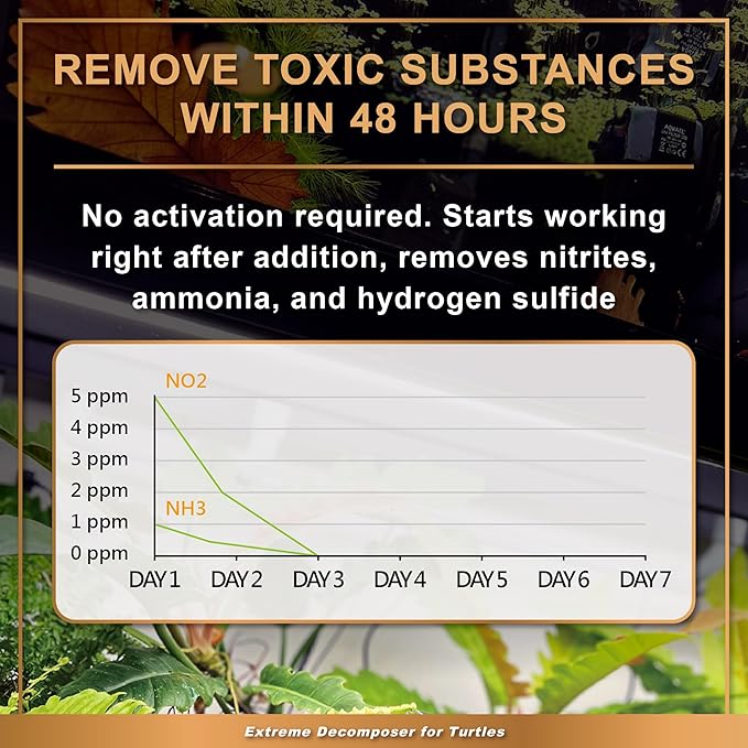 AZOOPLUS BIO XD Extreme Decomposer Nitrifying Bacteria for Turtle Tank 33.8 Ounces