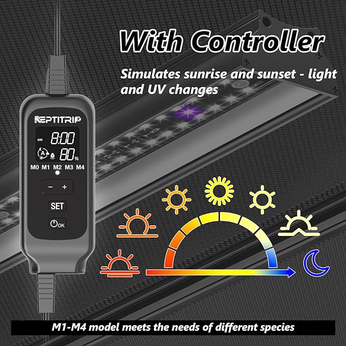REPTITRIP 27-Inch LED UVB Reptile Light with Auto On/Off & Preset Day-Night Cycle Dimming, 4 UVI Modes Fixture Controller, 22W Aluminum UVA UVB Lamp for Bearded Dragons, Turtles & Snakes, 6500K