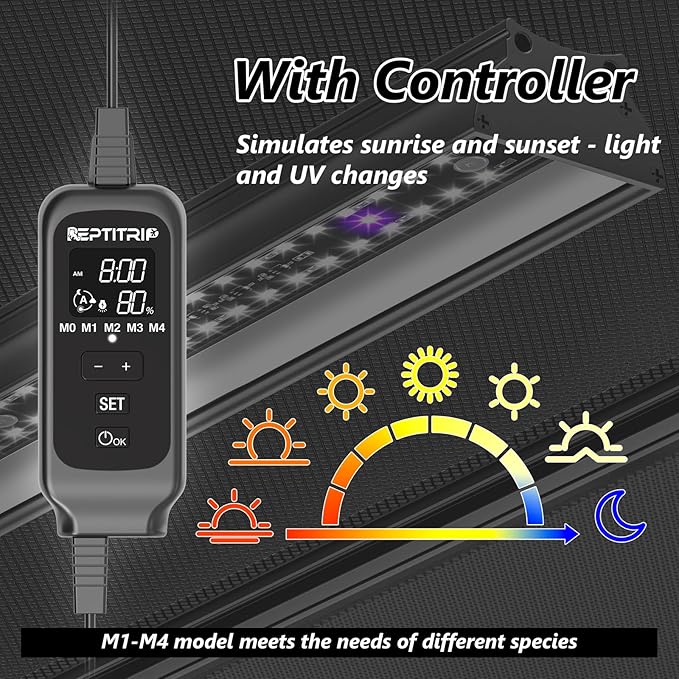 REPTITRIP 16-Inch LED UVB Reptile Light with Auto On/Off & Preset Day-Night Cycle Dimming, 4 UVI Modes Fixture Controller, 14W Aluminum UVA UVB Lamp for Bearded Dragons, Turtles & Snakes, 6500K