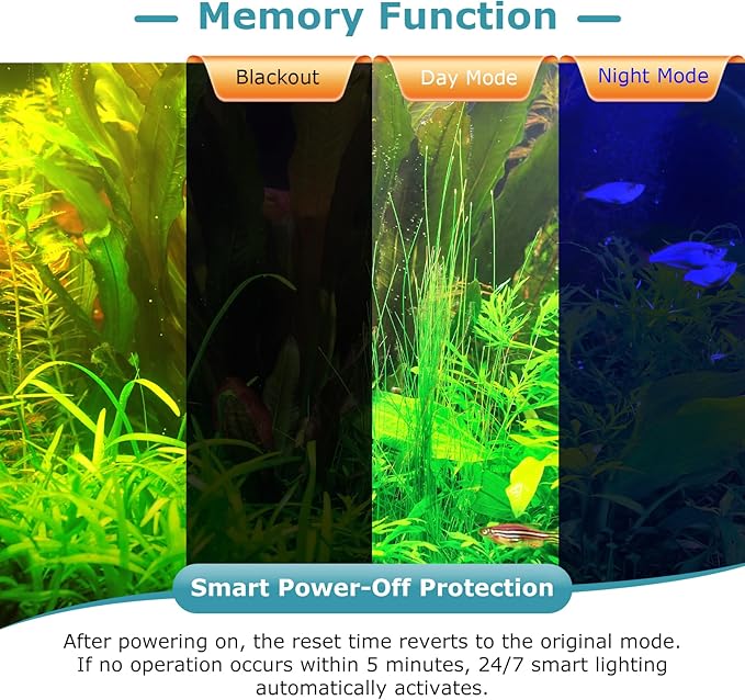 hygger 24W Aquarium Light, 24/7 & DIY Mode Fish Tank Light with Timer, IP68 Waterproof Full Spectrum, 8 Colors, 10 Brightness Day & Night Cycle Memory Function for 18-24 Inch Tank