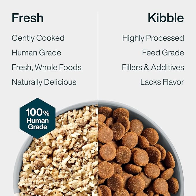 JustFoodForDogs Wet Dog Food for Sensitive Stomachs, Human Grade Frozen Fresh Pet Meal or Topper, Low Fat, Supports Dog Gut Health, Highly Digestible, Limited-Ingredient Recipe (72oz Pouch, 7 Pack)