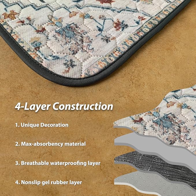 nunubaby Washable Pee Pads for Dogs, Stylish, Non-Slip and Leak-Proof Pee Pads. Reusable Potty Pads for Dogs for Crates and Floors.(Beige/Floral, 36" x36" )