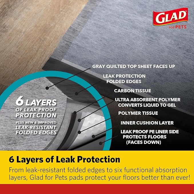 Glad for Pets Dual Action Freshness Activated Carbon Puppy Pads, Fragrance Release, Scented Odor Control, 6-Layer Leak-Proof, Pheromone Attractant, 23 x 23 Inch, 100 Count