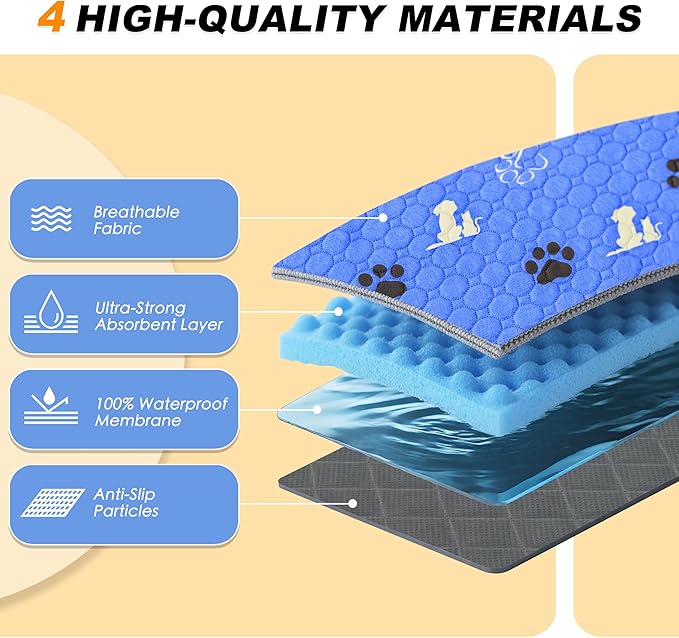 WanpeeGoo Washable Pee Pads for Dogs, 4 Pack Absorbent Reusable Training Dog Pads Pet Puppy Pads, Non-Slip Potty Pads for Whelping, Playpen, Crate, Bed, Blue 18"x24"