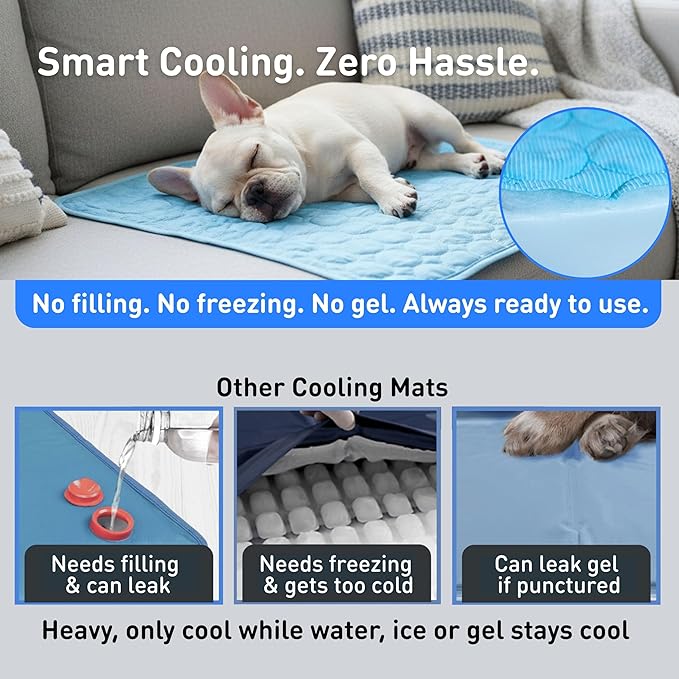 INSPECTOR TAIL Dog Cooling Mat - No Freeze Needed, Self-Cooling Pad for Giant Dogs, Washable Portable for Crate Kennel Car Sofa Bed Floor, Indoor Outdoor Summer Use, 59"x39" with Carry Bag