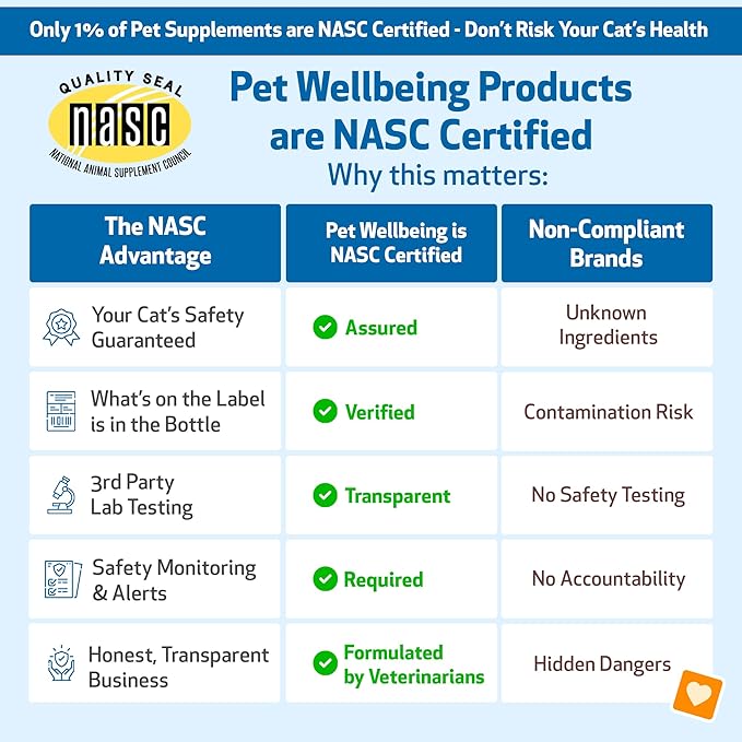 Pet Wellbeing Smooth BM Gold for Dog & Cats - Constipation Relief & Stool Softener, Supports Healthy Bowel Movements - Natural Herbal Supplement 4 oz (118 ml)