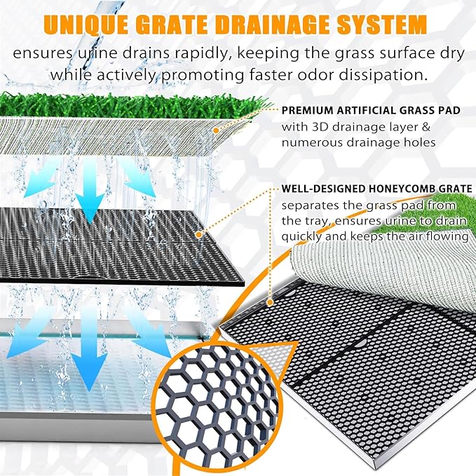 Dog Grass Pad with Tray - 34"x23.6" Large Dog Potty Indoor Outdoor - Odor-Free 4-Layer Drainage System with Stainless Steel Tray - Artificial Grass Turf for Large to Small Dogs, Balcony & Porch