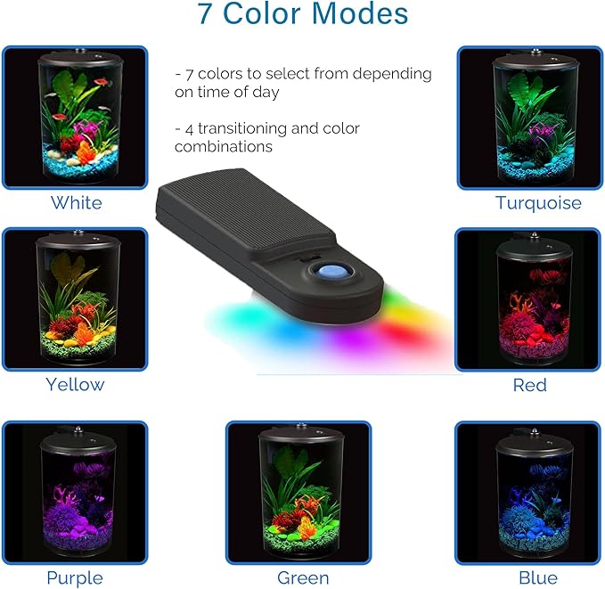 Replacement L26 LED Light, Suitable for Koller Products and SW PRODUCTS 3-6 Gallon Fish Tanks (No Power Adapter Included)