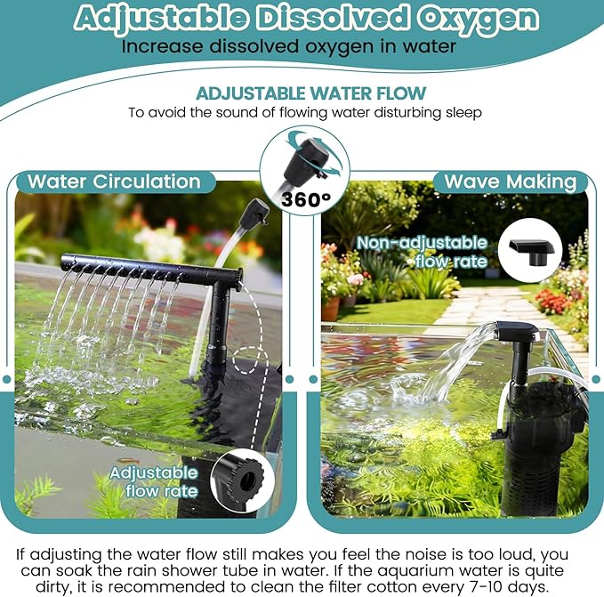 hygger Internal Aquarium Filter, 5-in-1 Submersible Power Fish Tank Filter, Adjustable Wave Maker & Air Bubbler, Quiet Turtle Tank Filter for 15-30 Gallon Freshwater Saltwater, 210GPH, 10W