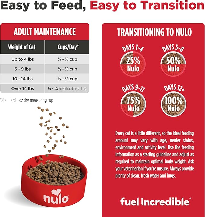 Nulo Freestyle Adult Trim Dry Cat Food - Salmon & Lentils, High Protein, Grain Free, Weight Management Kibble with Probiotics & L-Carnitine, 2lb Bag