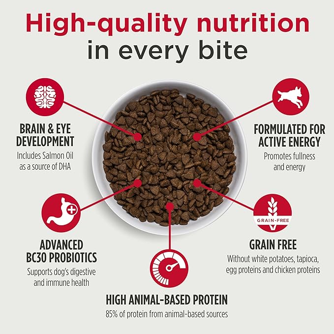 Nulo Freestyle Puppy Food - Turkey & Sweet Potato, Grain Free Dog Food Dry for Puppies, Natural, High Protein Kibble with Probiotics, DHA & Omega 3 Fatty Acids for Small and Medium Breeds, 6lb Bag
