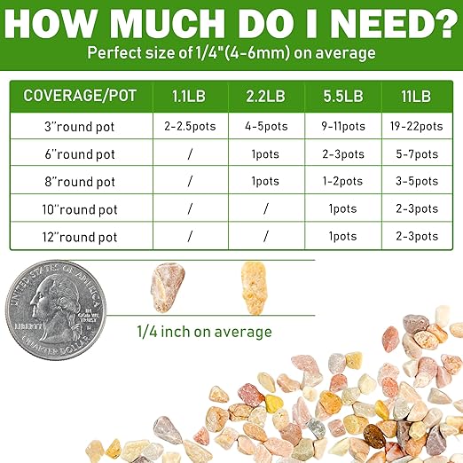 2.2LB Natural Gravel Pebbles, 1/4 Inch Gravel Stones for Succulent and Cactus, Aquariums, Terrarium, Vases and Indoor Outdoor Gardening,Gold