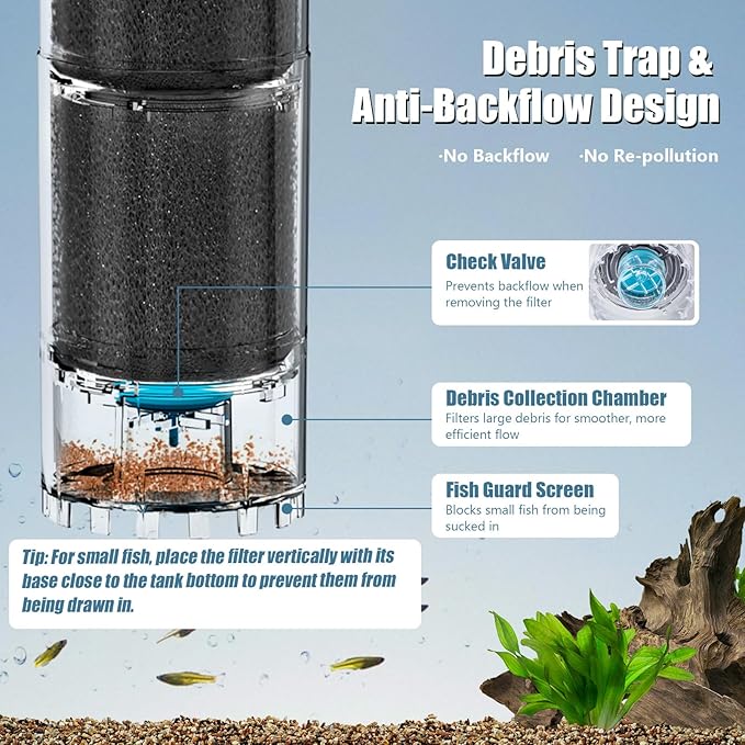 Internal Aquarium Filter, Upgraded 100–300 Gallon Fish Tank Filters, 660GPH Submersible Whisper Pump for Large Turtle Tanks & Small Pond, Debris Tray, Check Valve, Fresh & Saltwater