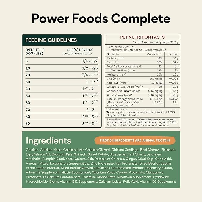 Chuck Norris Power Foods Complete Air-Dried Dog Food with High Protein, Superfoods, and Glucosamine (Chicken, 24oz)