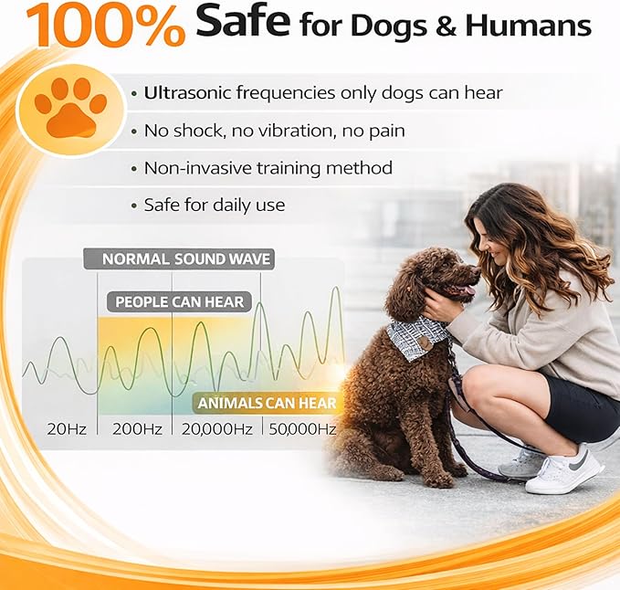 Dog Anti Barking Device - Portable Ultrasonic Dog Bark Deterrent with Rechargeable 1200mAh Battery, Waterproof, 50ft Coverage & 20-Hour Battery Life - Dog Barking Stopper Suitable for All Dogs