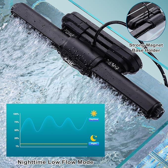 hygger Intelligent Wave Maker for Aquarium, Saltwater Freshwater Circulation Pump Adjustable 6 Waves/Night/Feed/Wireless Connection Mode, Magnetic Holder Display Controller Memory Function (35W)