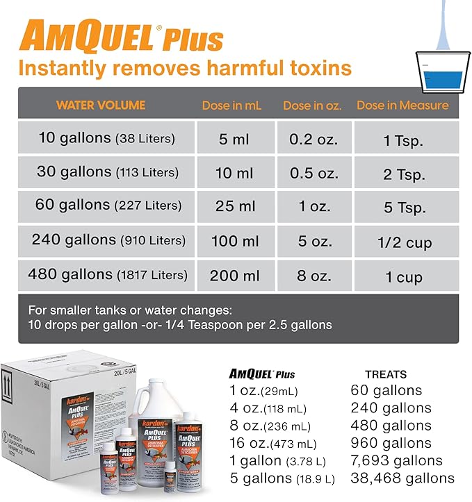 KORDON #33444 AmQuel Plus for Aquarium, 4-Ounce