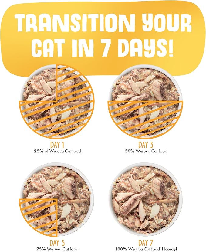 Weruva Classic Cat Food, Outback Grill with Sardine & Seabass in Gravy, 5.5oz Can (Pack of 24)
