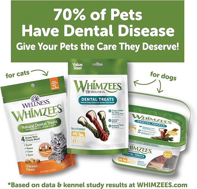 Whimzees Wellness Cat Dental Treats,Chicken Flavor,(4.5 Ounce Bag),(Pack of 2)
