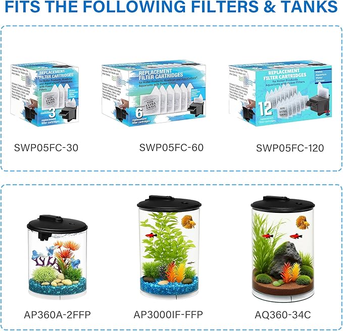 Koller Products Internal Power Filter for 1-Gallon to 3.5-Gallon Fish Tanks, 25GPH Flow Rate, Ideal for Tropical Fish Aquariums