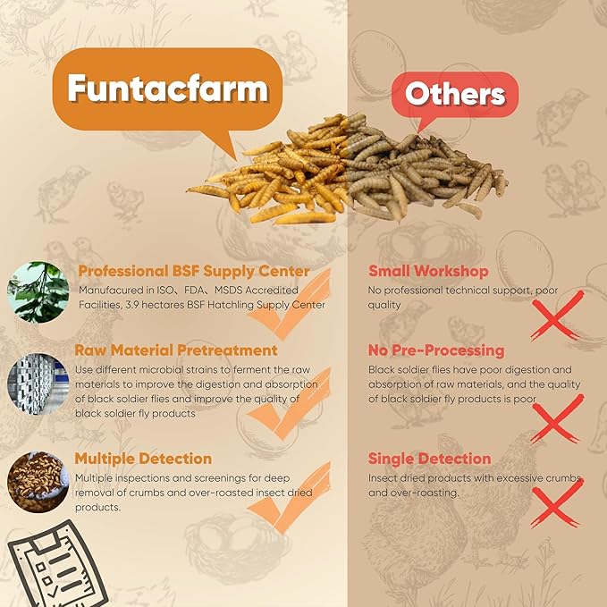 10LB Premium Dried Black Soldier Fly Larvae - Non-GMO BSFL Insect Chicken Feed with 50%+ Protein, Superior to Meal Worms for Wild Birds & Chicken Treats for Laying Hens, Grubs with More Calcium