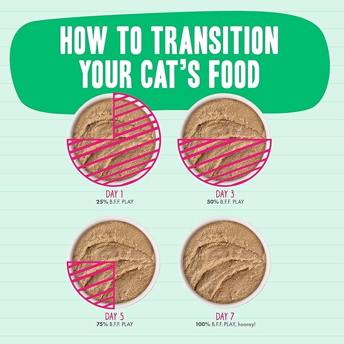 Weruva B.F.F. Play - Best Feline Friend Paté Lovers, Aw Yeah!, Turkey & Tuna Twinkles with Turkey & Tuna, 3oz Pouch (Pack of 12)