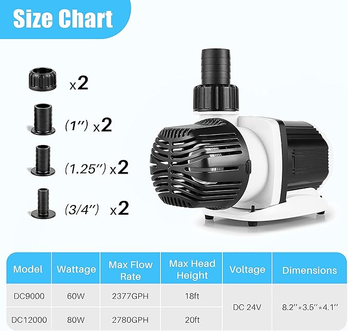 Orlushy dc-9000 Silent Swirl Controllable DC aquarium Pump 60W 2377GPH marine wavemaker 24V return pump with sine wave Controller for salt/Freshwater fish reef tank sump Circulation