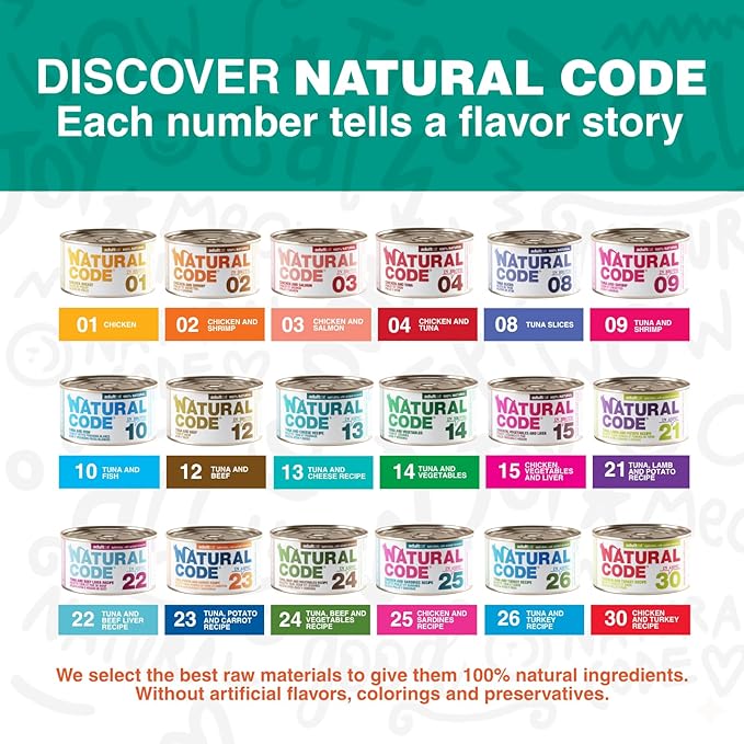 Natural Code - 24 Pack Wet Cat Food, Limited Ingredient Cat Food, High-Protein, Non-GMO, No Artificial Additives, Made in Italy, Tuna and Whitebait in Broth for Adult Cats, 3 oz