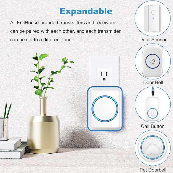 Full House Dog Doorbell for Potty Training, Wireless Pet Doggie Door Bell Training to Go Outside, Waterproof Touch Button, Over 1000 feet Range (White, 1 Button + 1 Receiver)