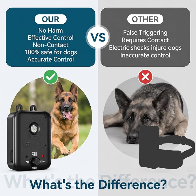 Anti Barking Device for Dogs, Ultrasonic Dog Bark Deterrent Devices, Auto Dog Barking Deterrent Devices, 3 Modes Ultrasonic Bark Box, Dog Barking Stopper Long Range 33ft, for Indoor & Outdoor Use