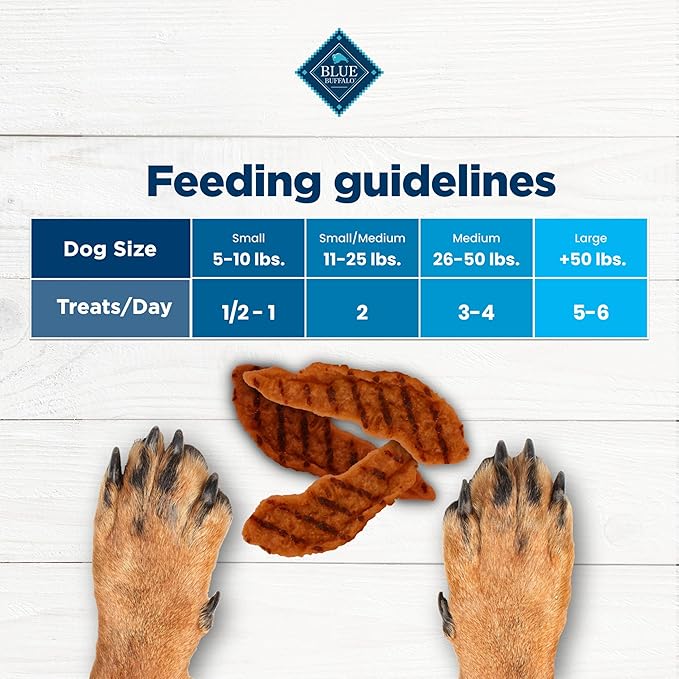 Blue Buffalo Nudges Grillers Natural Dog Treats, Made in the USA with Real Steak, 16-oz Bag, (Pack of 5)